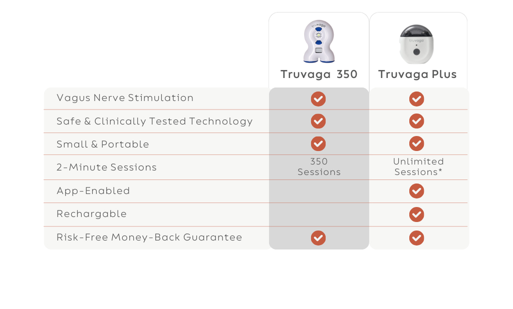 comparison table chart