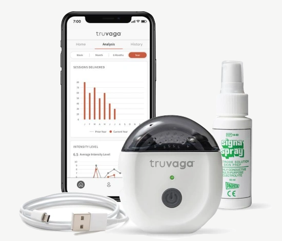 Truvaga Plus