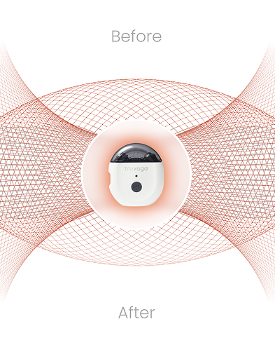 Truvaga Plus sessions