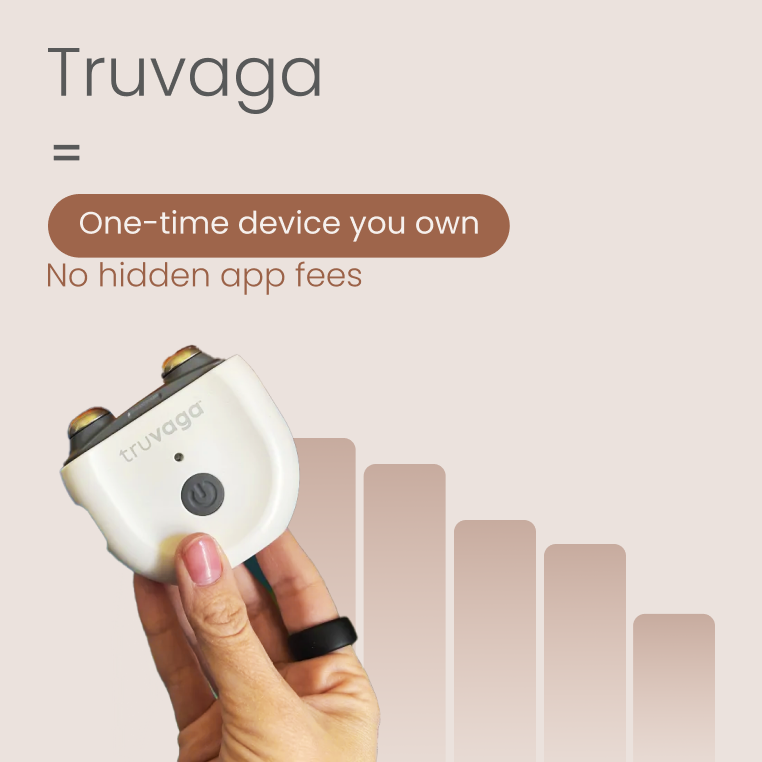 Truvaga Plus